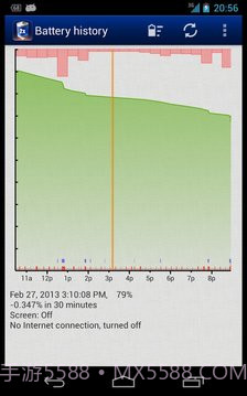 省电超人 (2x Battery)截图9
