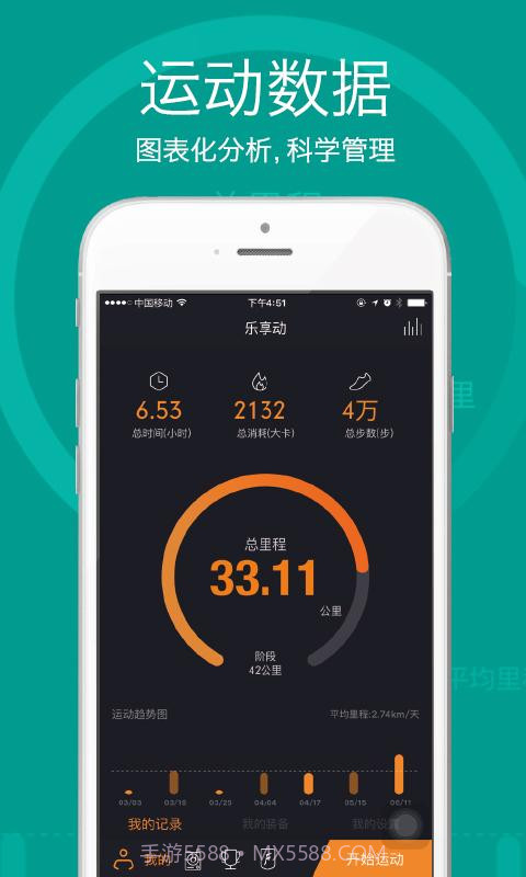 乐享动截图3 乐享动截图3