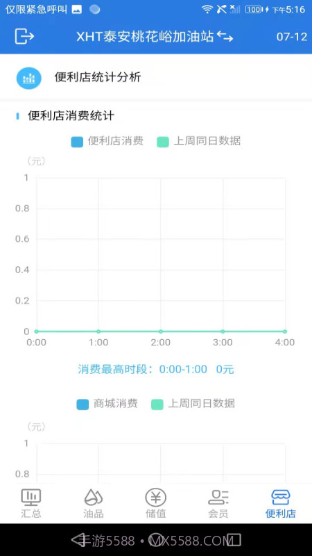 小海豚智慧油站截图4 小海豚智慧油站截图4