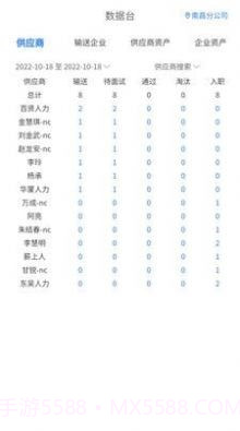 薪小宝招工截图1