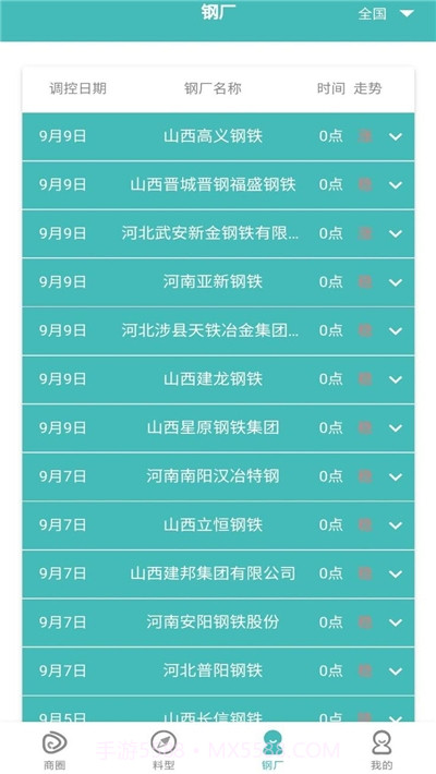 钢上好平台截图3 钢上好平台截图3