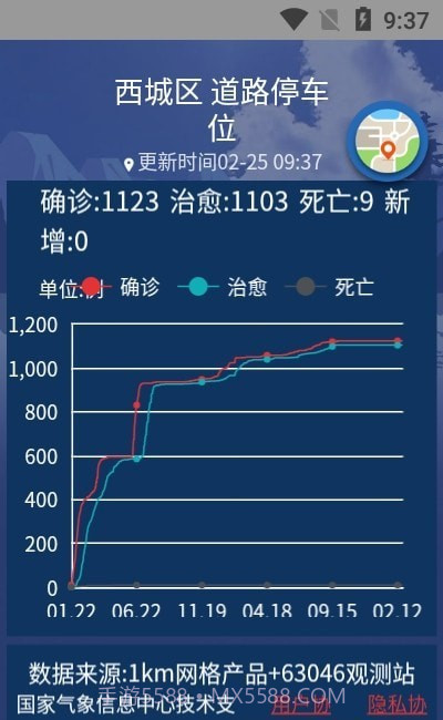 气象实况卫星云图截图2