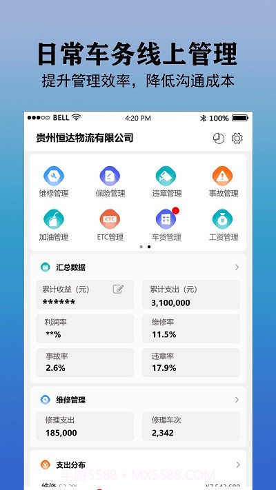 好运车队管理截图1