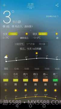 天气派截图1