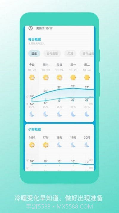 瑾软天气预报截图1