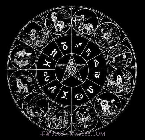 称骨算命大全截图1