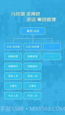 卡派云车商截图2 卡派云车商截图2