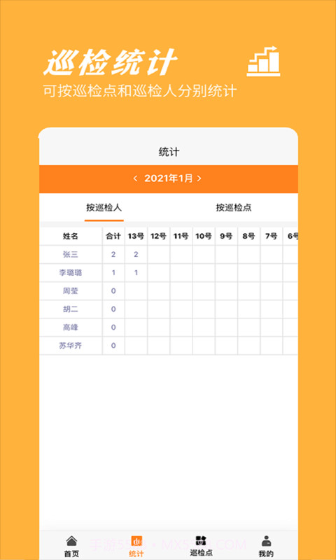 橙子巡检截图4 橙子巡检截图4