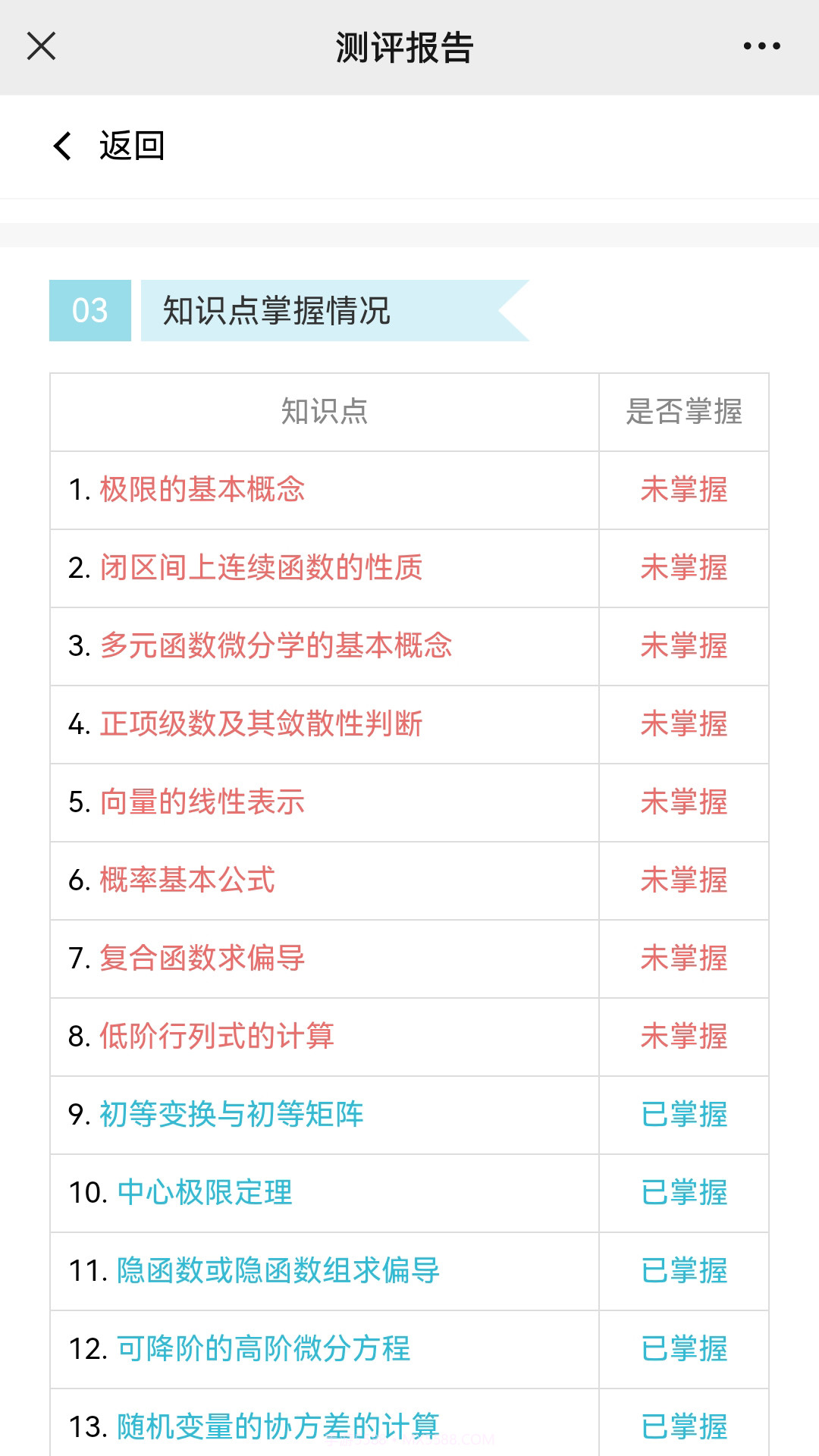 大侠考研题库截图2 大侠考研题库截图2