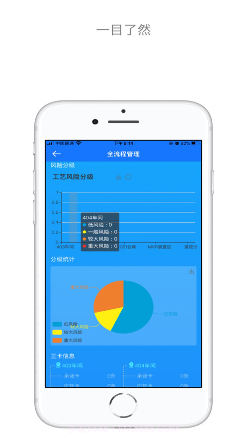 安全作业生产截图3