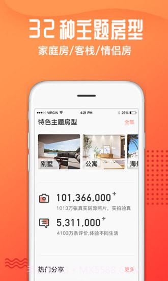 木鸟民宿(木鸟短租)截图4