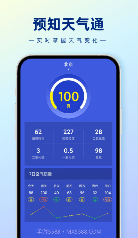 预知天气通截图4