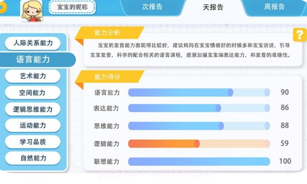 悦蒙宝宝截图4 悦蒙宝宝截图4