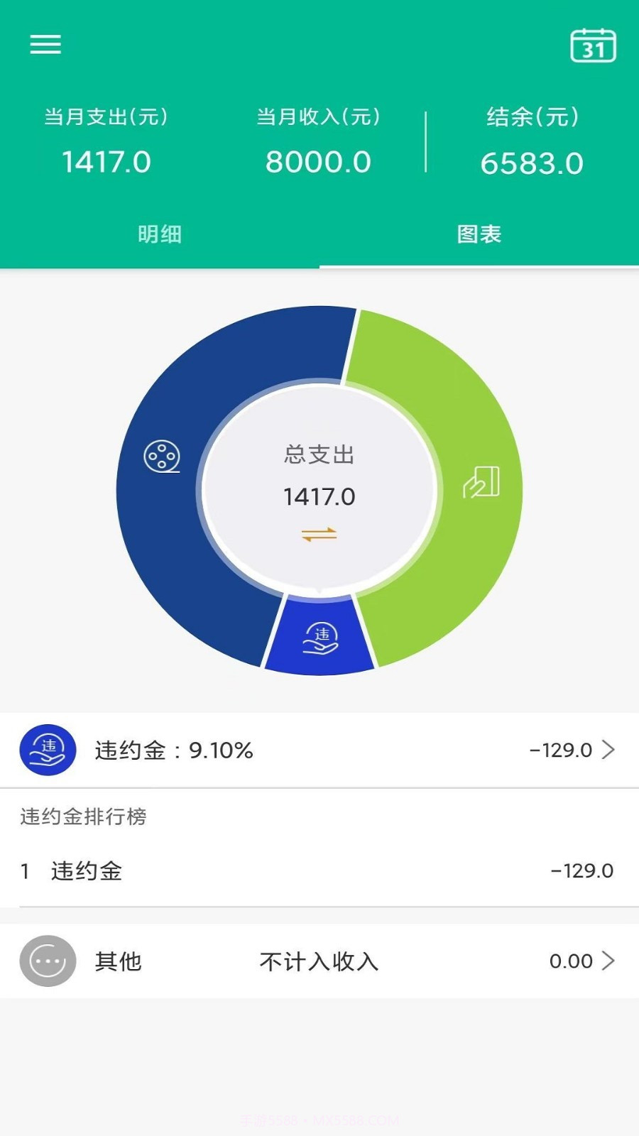 alige记账助手截图2 alige记账助手截图2