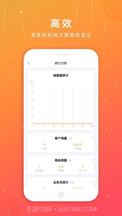 葵花药直达业务员截图3