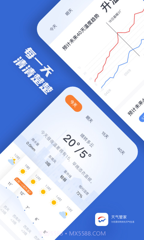 天气管家APP截图4