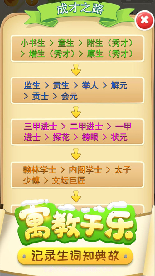 指间成语截图2 指间成语截图2