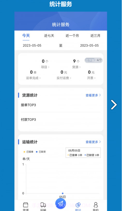 象奔奔货主版截图1