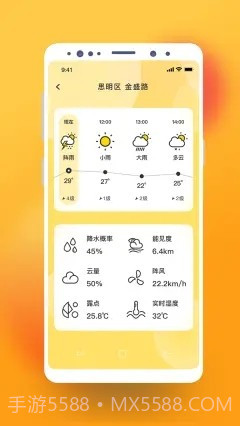 猫咪天气预报截图2
