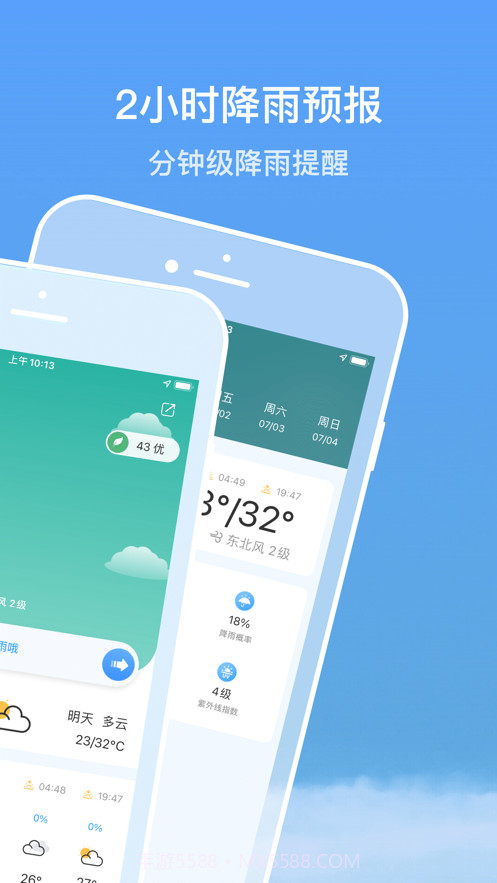 15日天气预报截图2 15日天气预报截图2