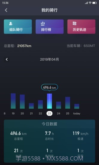 春风摩托截图4 春风摩托截图4