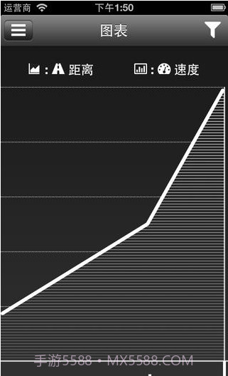 自行车速度截图3 自行车速度截图3