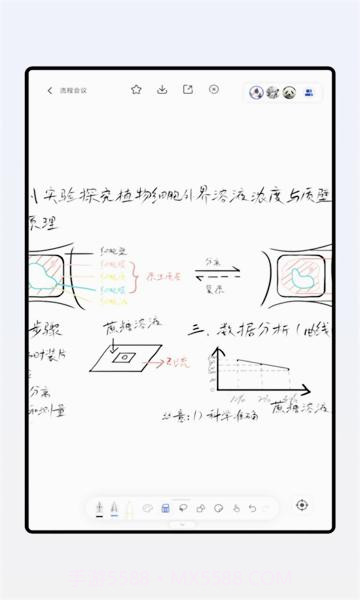 板书截图1 板书截图1