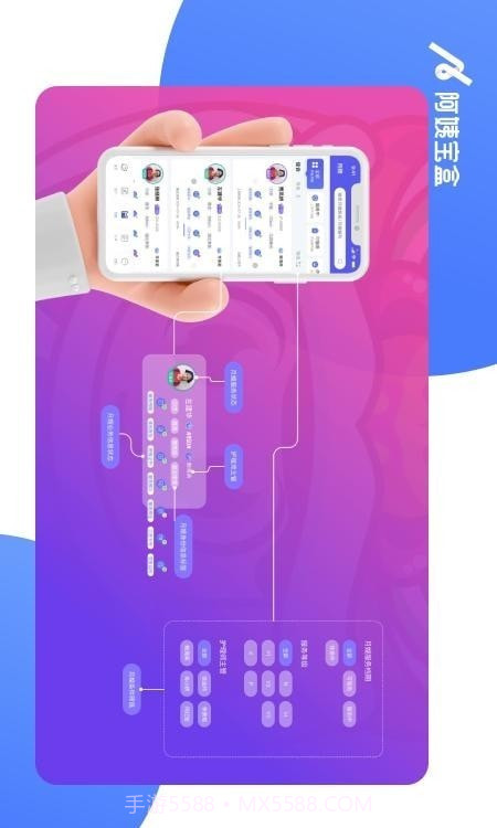 阿姨宝盒截图2 阿姨宝盒截图2