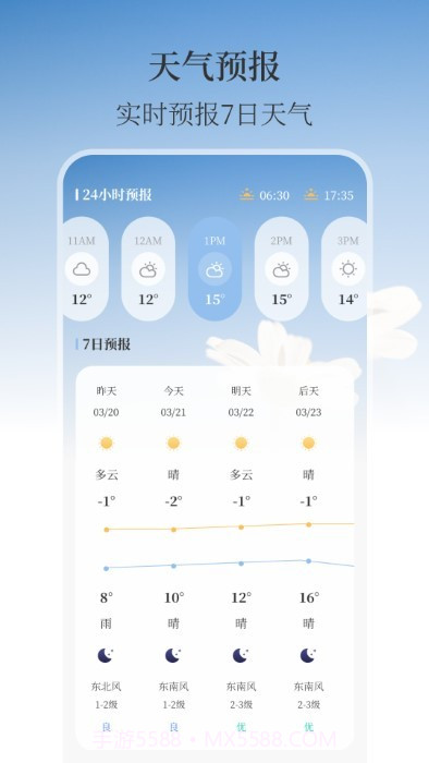 最美温度计截图1 最美温度计截图1