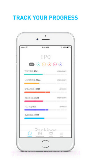 Elevate截图5 Elevate截图5