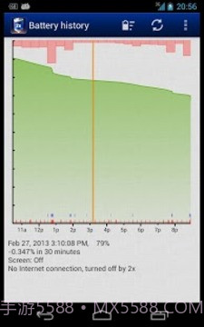 省电超人 (2x Battery)截图7