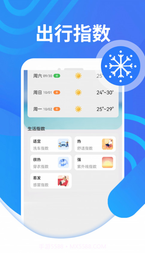 三水好天气截图1 三水好天气截图1