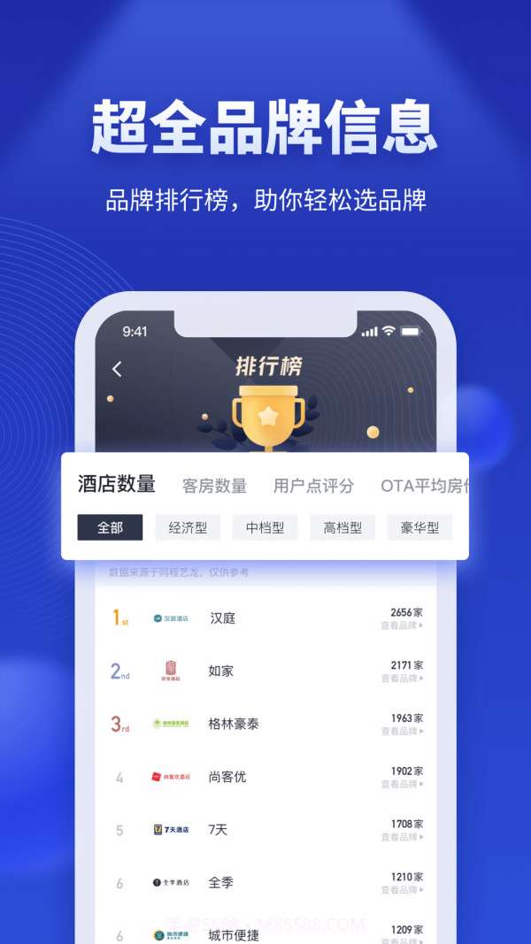 酒店之家截图2 酒店之家截图2