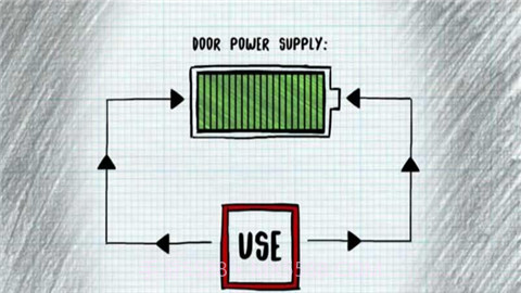 火柴人的五夜生存截图5 火柴人的五夜生存截图5