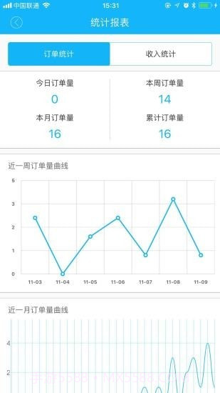 垫江乐购骑手截图3