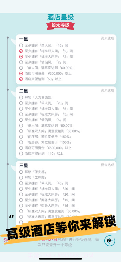 模拟经营大酒店截图6 模拟经营大酒店截图6