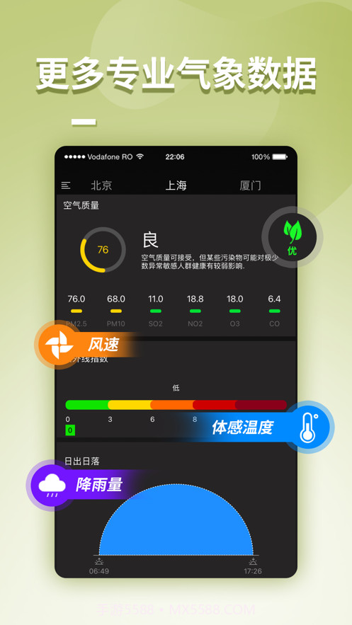 超本地天气截图3