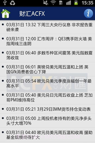 财汇ACFX MT4截图1