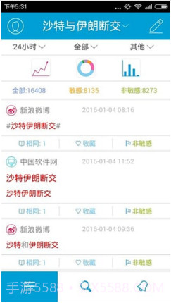 微舆情截图3 微舆情截图3