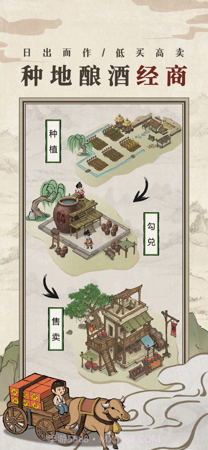 古代酒楼模拟器截图2