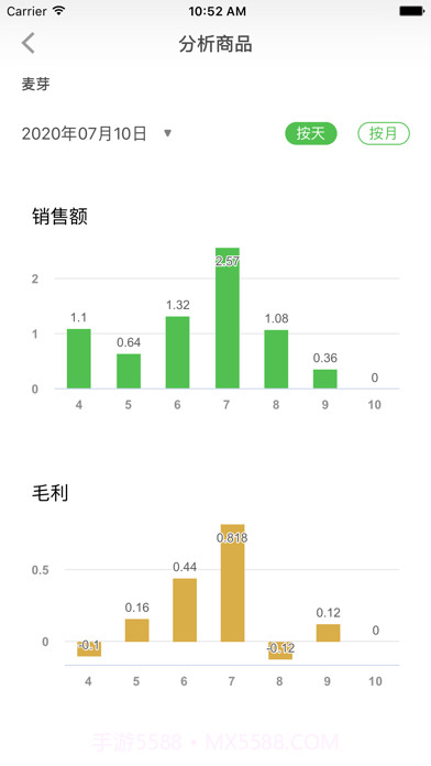 大参林加盟截图5 大参林加盟截图5