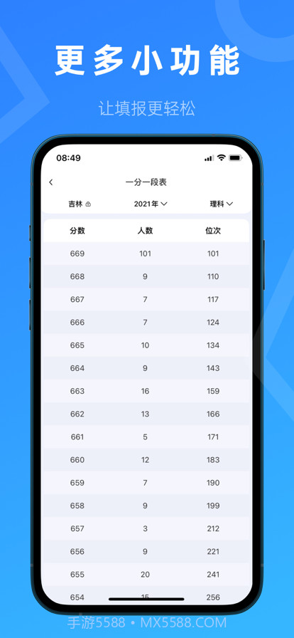 推测志愿截图5
