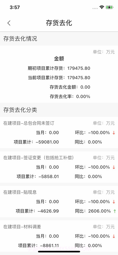 万泰小三截图4 万泰小三截图4