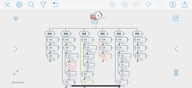 iThoughts(思维导图)截图5 iThoughts(思维导图)截图5