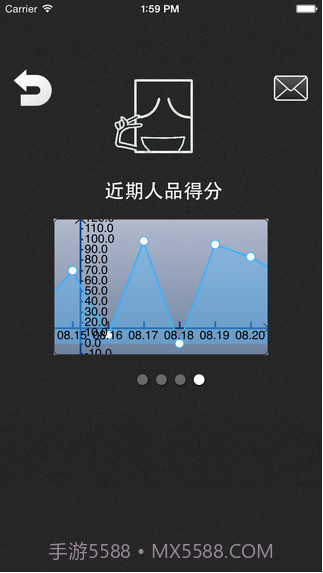 人品计算器截图4