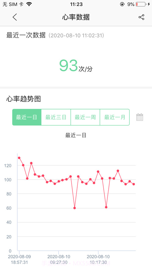 利安心脑预警截图3