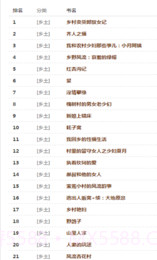 疯情书库app截图1