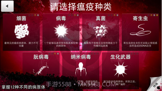 瘟疫公司Plague Inc截图4 瘟疫公司Plague Inc截图4