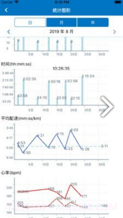 Pacer(马拉松pacer)V4.06 安卓截图5 Pacer(马拉松pacer)V4.06 安卓截图5