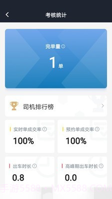筋斗云司机端截图5